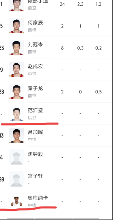 山西男篮主场取胜，继续扩大领先优势的简单介绍