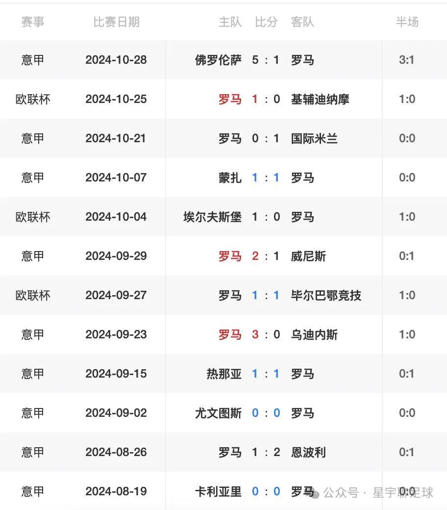 九游娱乐网页-关于都灵绝杀佛罗伦萨，积分榜位置有所提升的信息