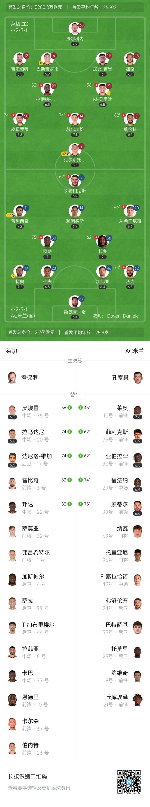 意甲球员因红牌离场遭遇惨败结局