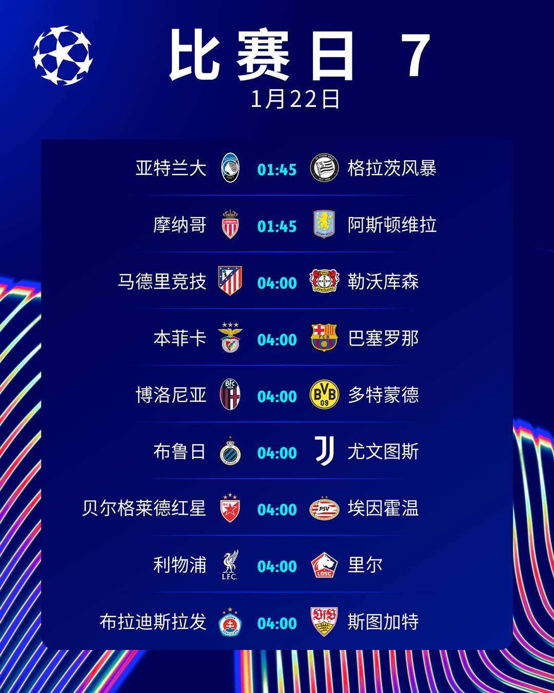 关于利物浦伤疑紧急曝光，欧冠资格尽快毫无疑问的信息