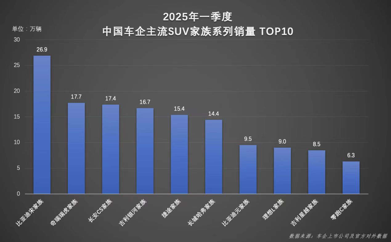 九游APP-辽宁宏运继续领跑，战绩亮眼