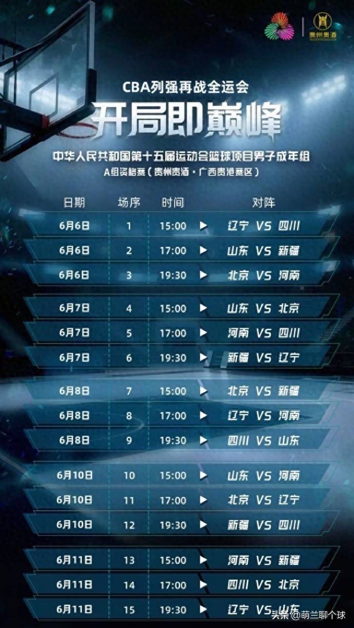 山东男篮再度张力十足，全面夺冠呼声的简单介绍