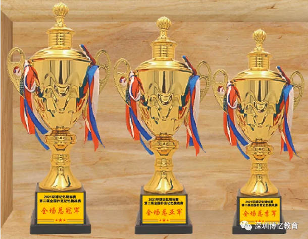 紧张刺激!球队演绎荣誉奖杯赛逐梦之路 紧张刺激!球队演绎荣誉奖杯赛逐梦之路