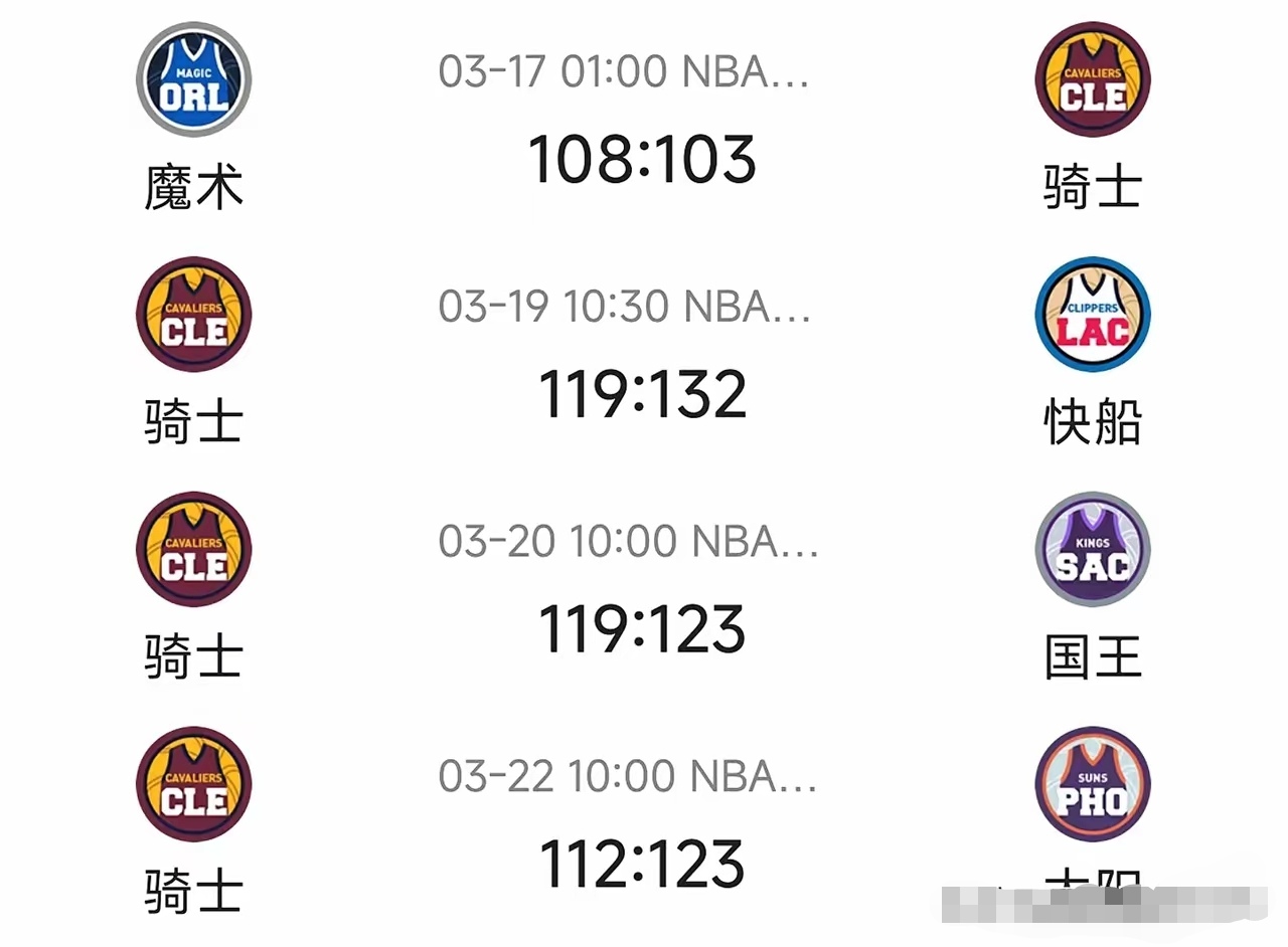 九游中国-勇士惨败快船遭遇四连败