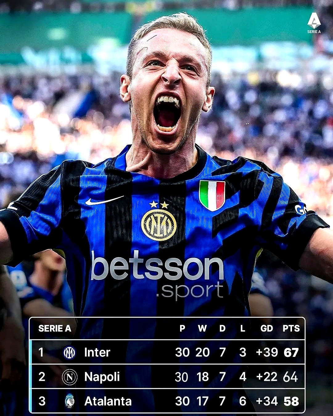 九游娱乐app下载-国际米兰继续保持不败,战平那不勒斯